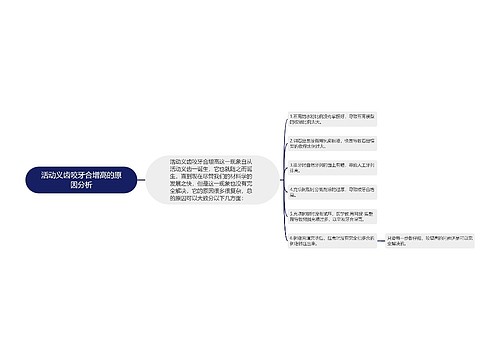 活动义齿咬牙合增高的原因分析