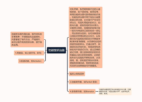 功能性矫治器思维导图