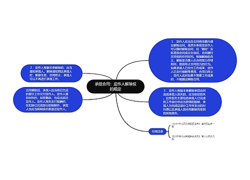 承揽合同：定作人解除权的规定