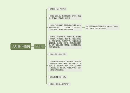 六月雪-中医药