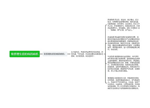 骨质增生症的病因病机