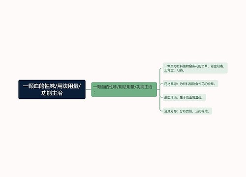 一颗血的性味/用法用量/功能主治