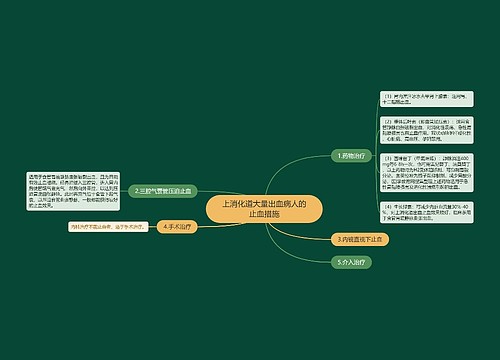 上消化道大量出血病人的止血措施