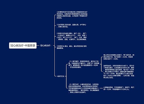 冠心病治疗-中医推拿