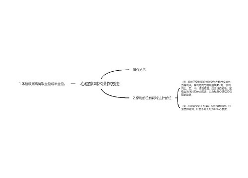 心包穿刺术操作方法