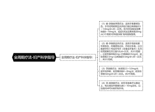 全周期疗法-妇产科学指导