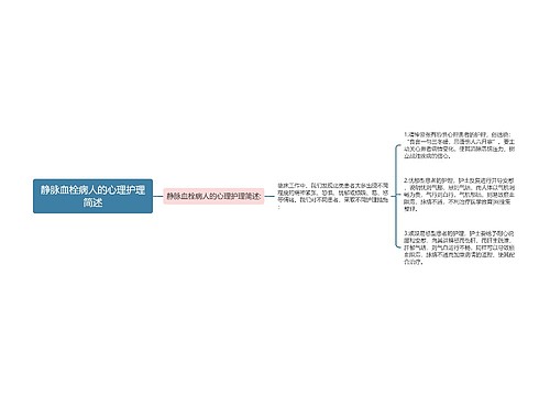 静脉血栓病人的心理护理简述