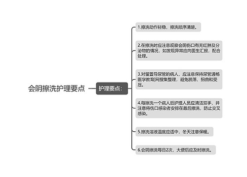 会阴擦洗护理要点