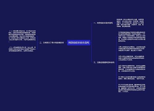 网贷会起诉会失信吗