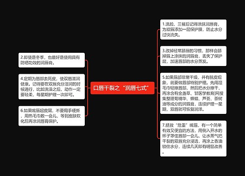 口唇干裂之“润唇七式”