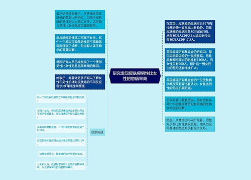 研究发现皮肤癌男性比女性的患病率高