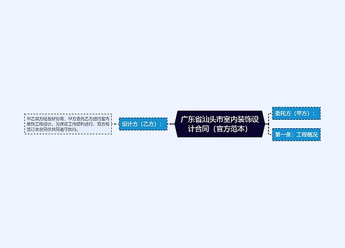 广东省汕头市室内装饰设计合同（官方范本）