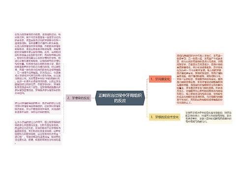 正畸矫治过程中牙周组织的反应