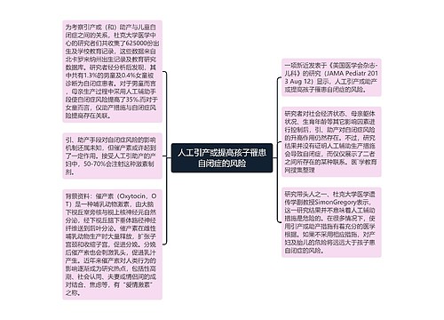 人工引产或提高孩子罹患自闭症的风险