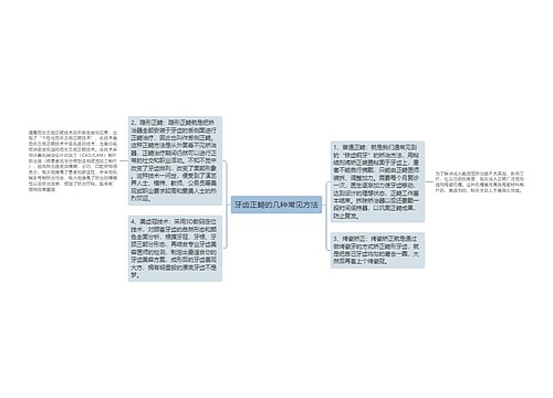 牙齿正畸的几种常见方法