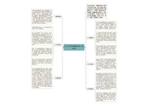 护士长演绎健康教育六种角色