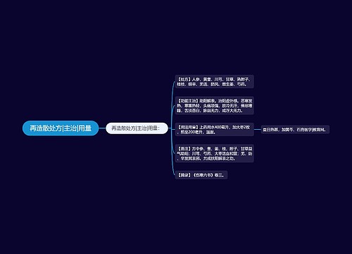 再造散处方|主治|用量