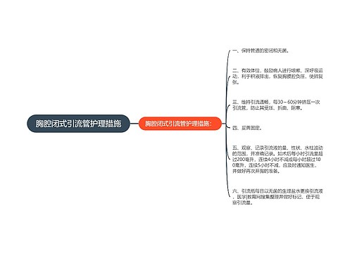 胸腔闭式引流管护理措施