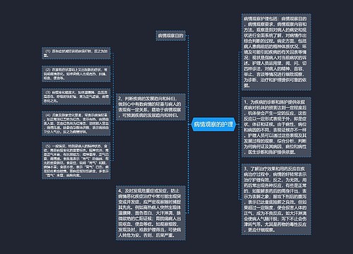 病情观察的护理