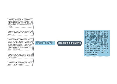 肝硬化腹水中医基础护理