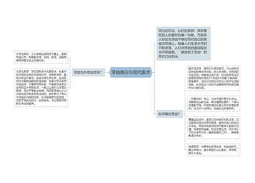 牙齿美白与现代医术