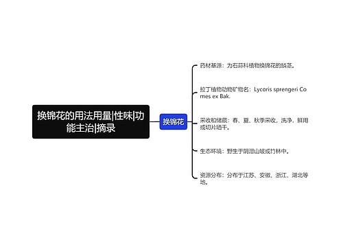 换锦花的用法用量|性味|功能主治|摘录