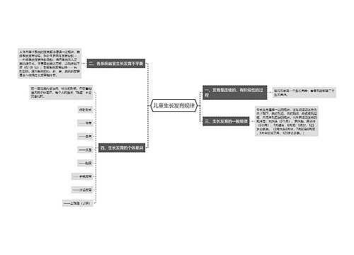 儿童生长发育规律