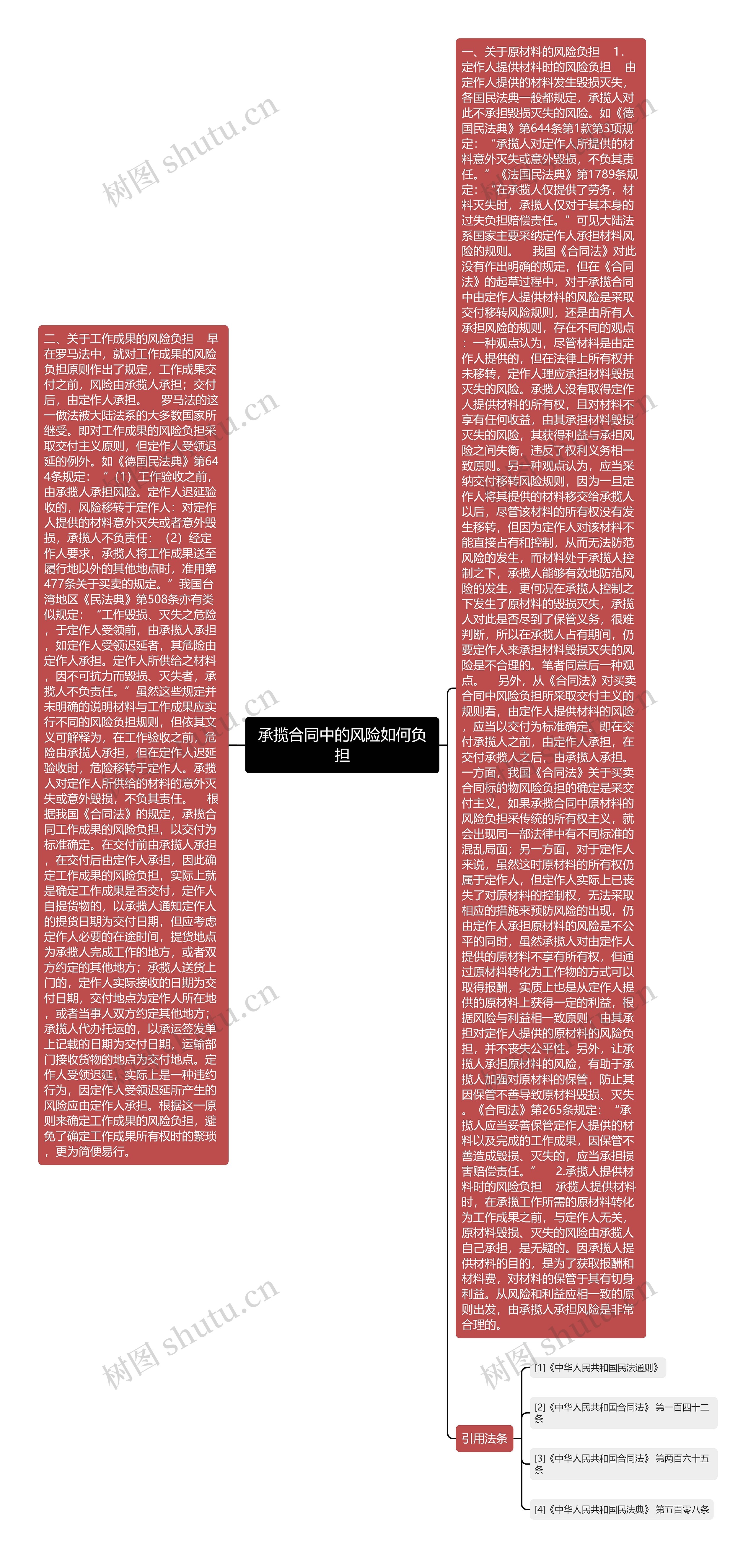 承揽合同中的风险如何负担
