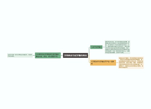 牙周病变引起牙髓的病变