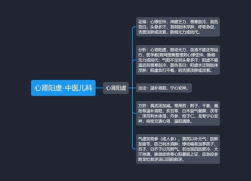 心肾阳虚-中医儿科