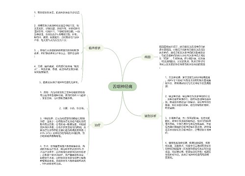 舌咽神经痛