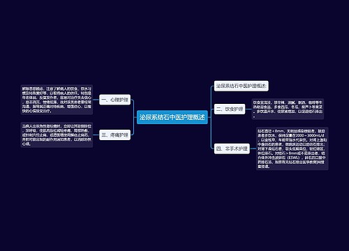 泌尿系结石中医护理概述