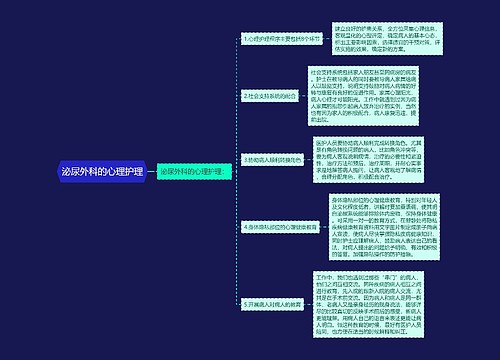 泌尿外科的心理护理