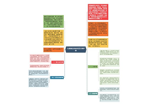 儿童癔症患者的四方面护理