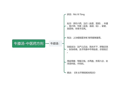 牛膝汤-中医药方剂