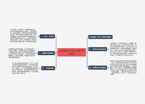 白血病病人化疗心理护理概述