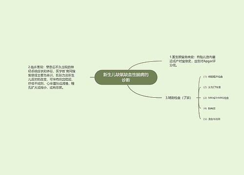 新生儿缺氧缺血性脑病的诊断