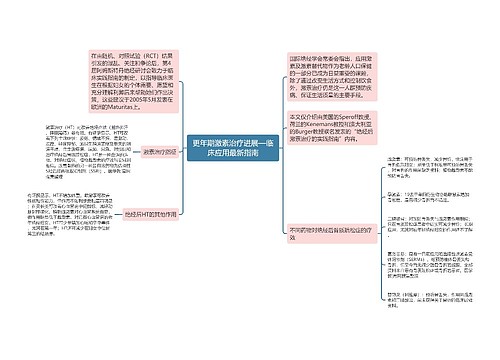 更年期激素治疗进展—临床应用最新指南