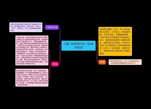 口腔门诊患者HSV-1抗体的检测