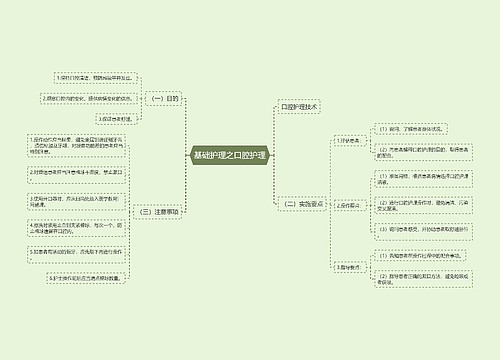 基础护理之口腔护理