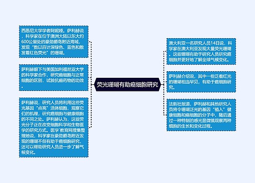 荧光珊瑚有助癌细胞研究