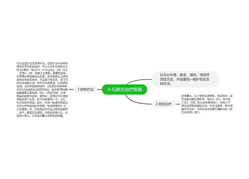 小儿肺炎治疗措施