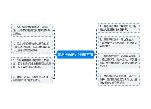 嘴唇干裂的8个有效方法