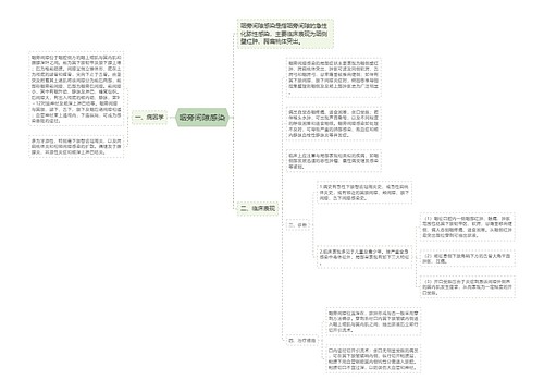 咽旁间隙感染