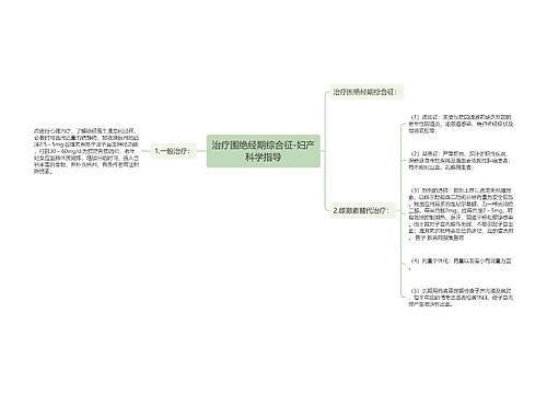 治疗围绝经期综合征-妇产科学指导