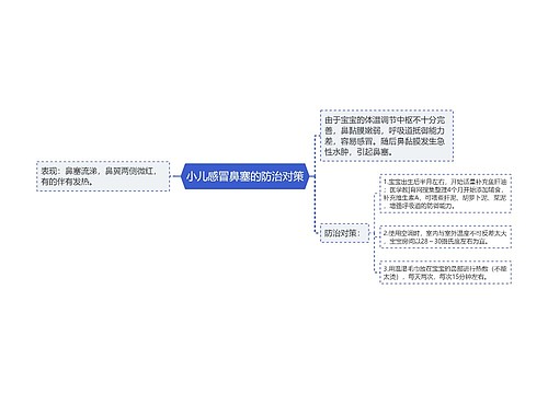 小儿感冒鼻塞的防治对策