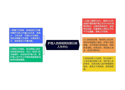 护理人员排班原则要以病人为中心