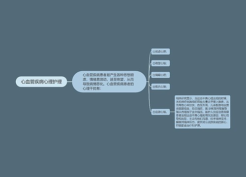 心血管疾病心理护理