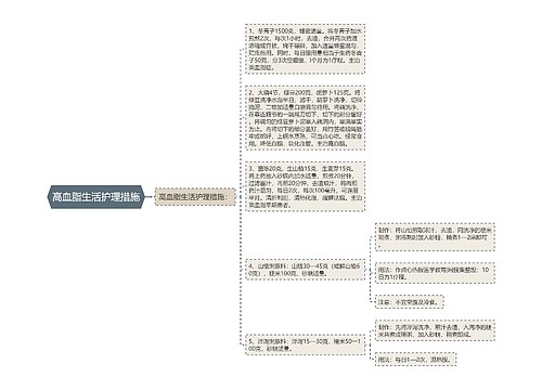 高血脂生活护理措施