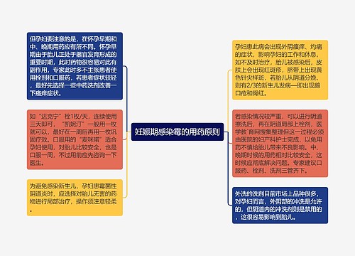 妊娠期感染霉的用药原则